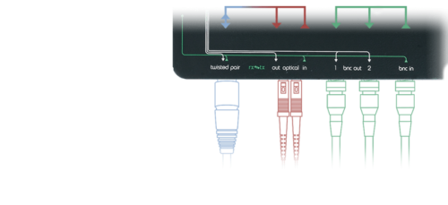 MADI-stream universal converter